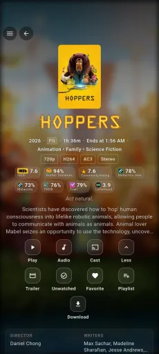 Mobile details